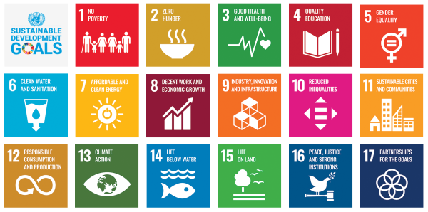 SDG_tavoitteet_EN
